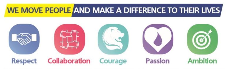 Values for web